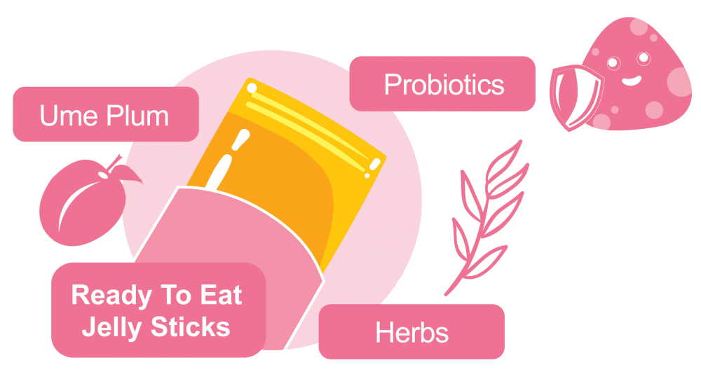 Ume Plum Fiber Jelly Lennox